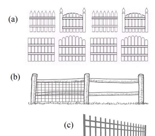 (new) Fencing Requirements